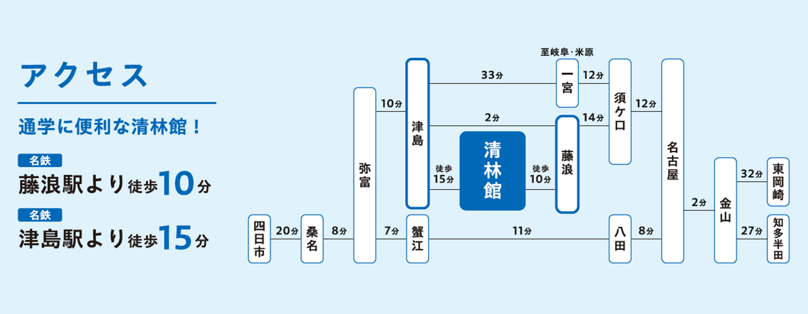 清林館高等学校｜路線図