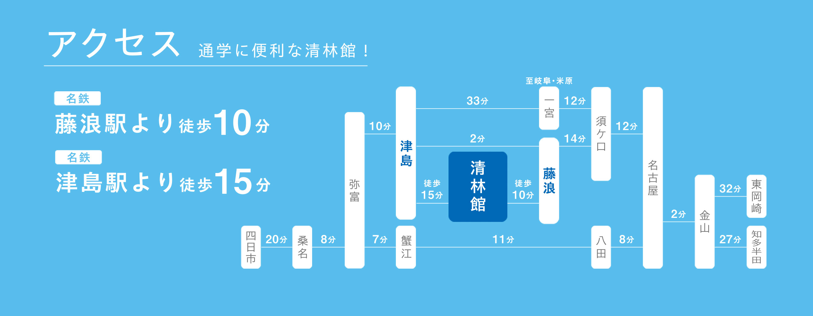 清林館高等学校｜路線図