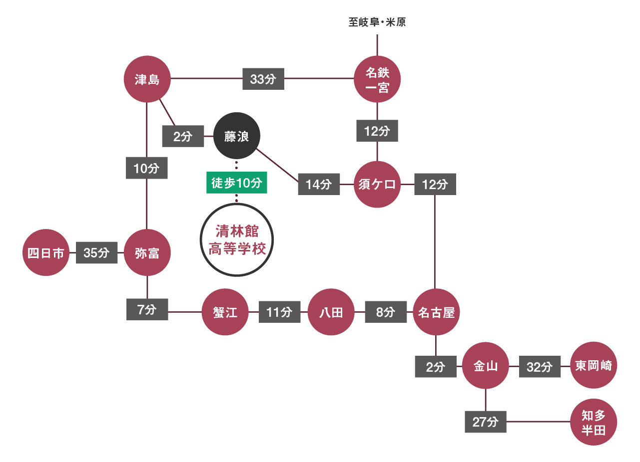 清林館高等学校｜路線図